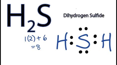 lewis dot structure for h2s